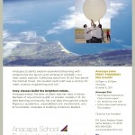 October 6 Fair Ad